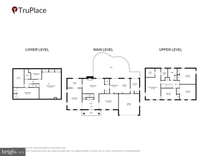 $1,195,000 | 9305 Orchard Brook Drive, Potomac, MD 20854