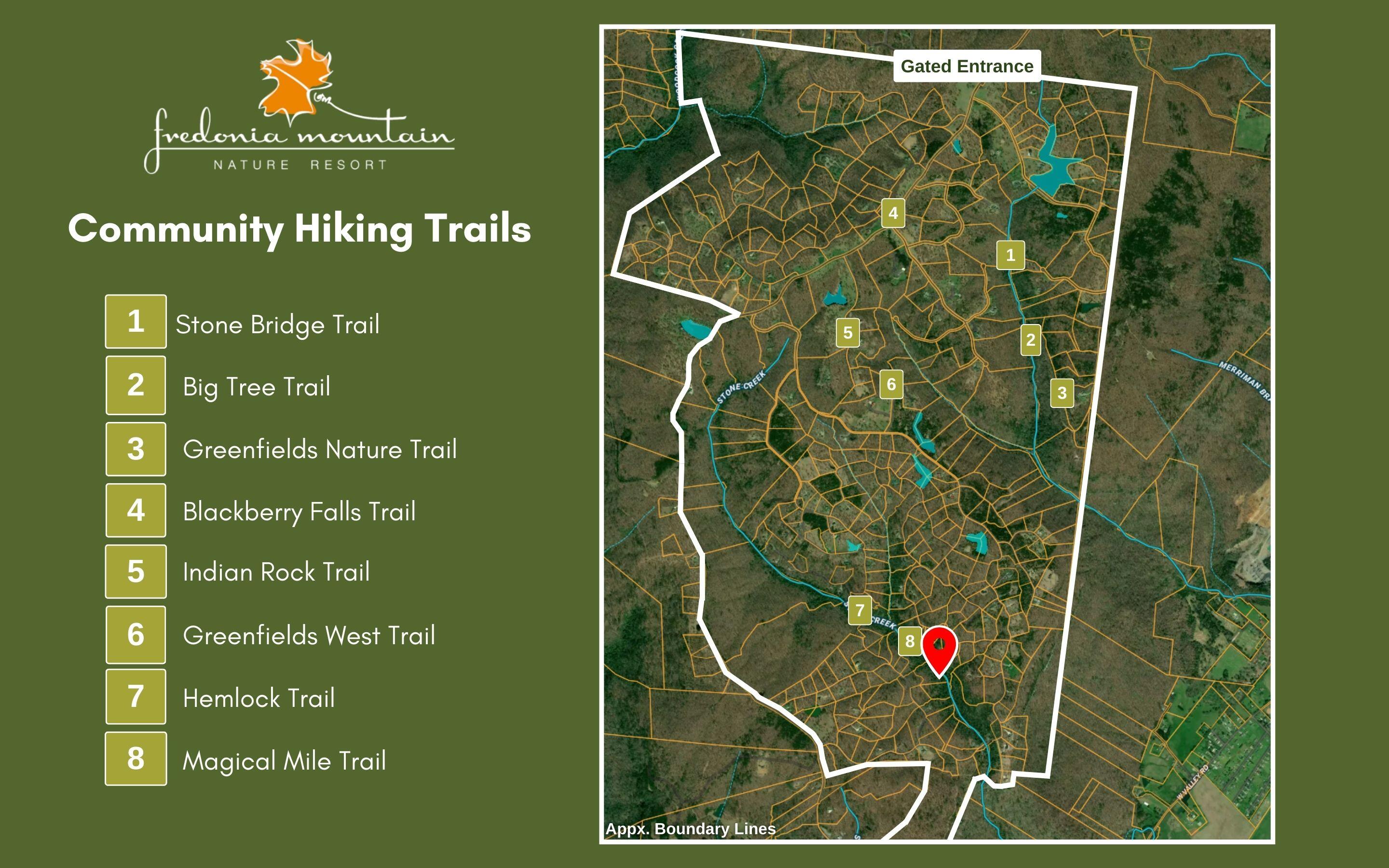 Lot 547 Wilderness Way Dunlap, TN 37327 - Photo 12 of 17 Community Hiking Trails