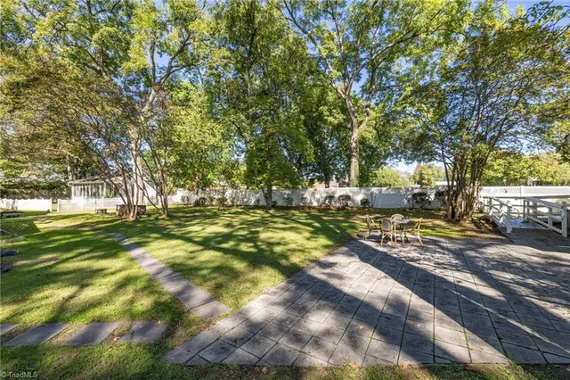 $595,000 | 308 South Main Street, Reidsville, NC 27320