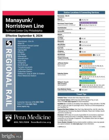 $339,888 | 3464 Division Street, Philadelphia, PA 19129