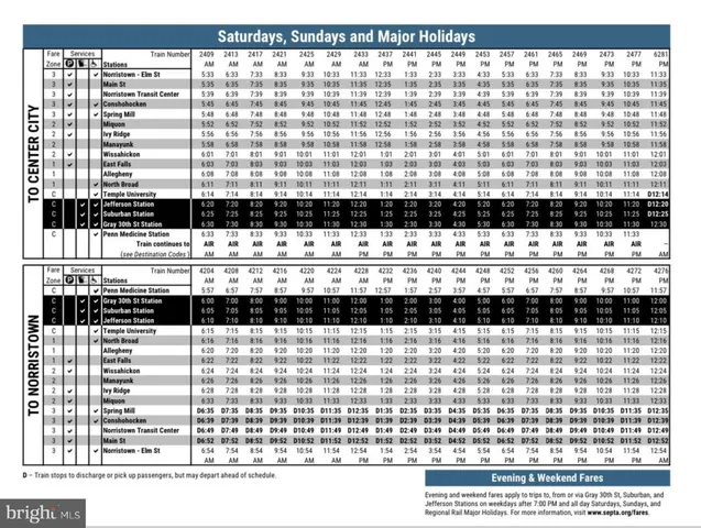 $339,888 | 3464 Division Street, Philadelphia, PA 19129
