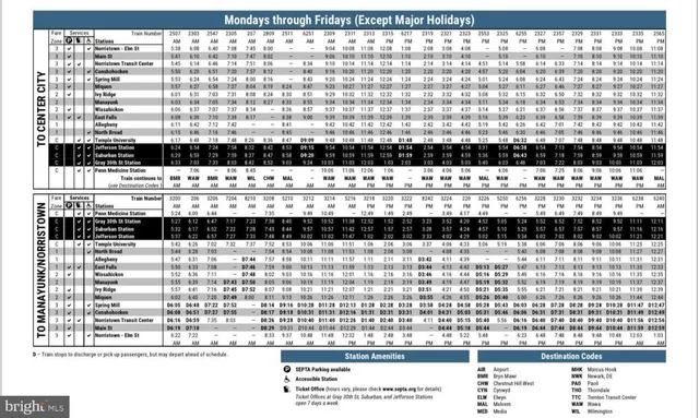 $339,888 | 3464 Division Street, Philadelphia, PA 19129