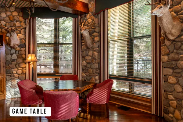 $11,750,000 | 310 Manchester Court, Ketchum, ID 83340