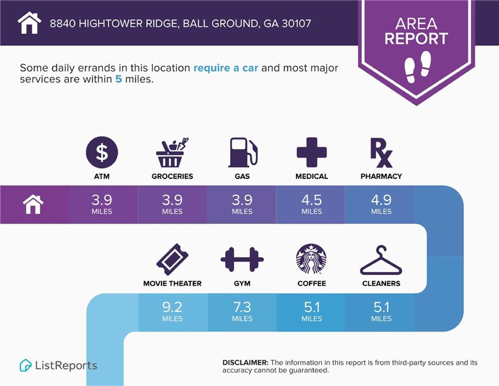 8840 Hightower Ridge Ball Ground, GA 30107 - Photo 72 of 74