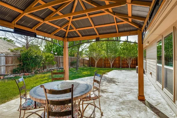 $450,000 | 10125 Horseshoe Lane, McKinney, TX 75072