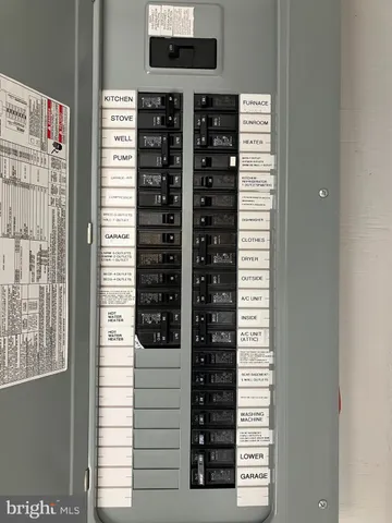 $425,000 | 5680 Crone Road, Dover, PA 17315