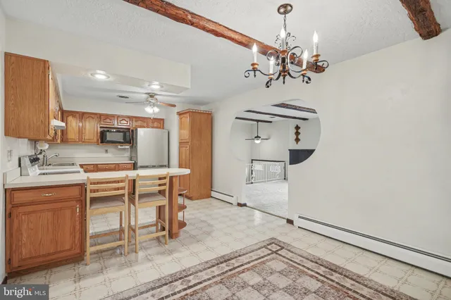 $425,000 | 5680 Crone Road, Dover, PA 17315