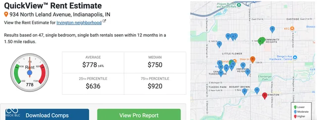 $155,000 | 932-934 North Leland Avenue, Indianapolis, IN 46219