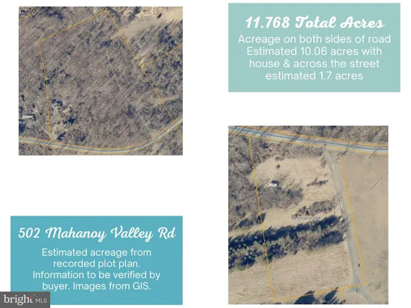 $330,000 | 502 Mahanoy Valley Road, Duncannon, PA 17020