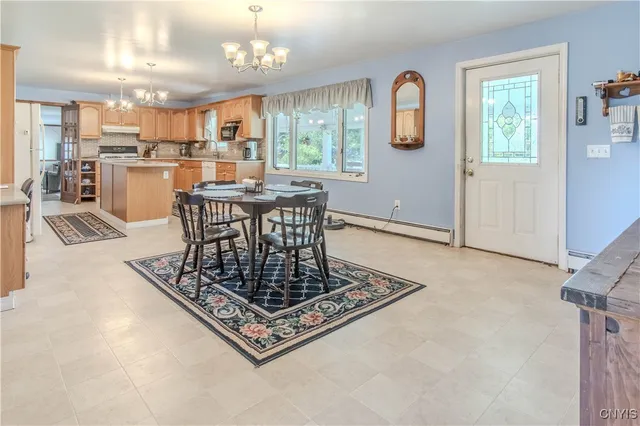 $649,900 | 36976-978 State Street, Unit 978, Clayton, NY 13624