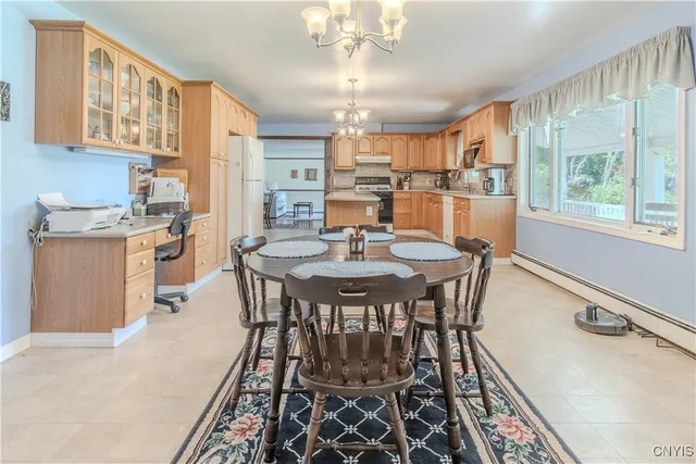 $649,900 | 36976-978 State Street, Unit 978, Clayton, NY 13624