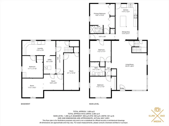 $187,900 | 340 Illinois Drive, Rantoul, IL 61866