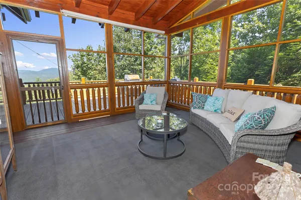 $1,615,000 | 334 Scenic Vista Drive, Nebo, NC 28761
