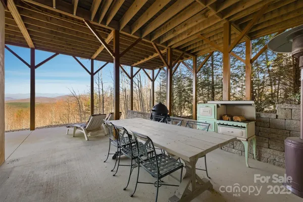 $1,615,000 | 334 Scenic Vista Drive, Nebo, NC 28761