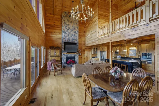 $1,620,000 | 334 Scenic Vista Drive, Nebo, NC 28761