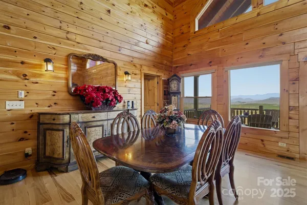 $1,615,000 | 334 Scenic Vista Drive, Nebo, NC 28761