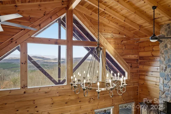 $1,615,000 | 334 Scenic Vista Drive, Nebo, NC 28761