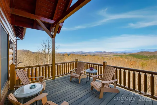 $1,615,000 | 334 Scenic Vista Drive, Nebo, NC 28761