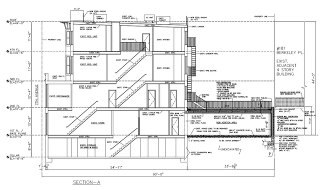 $3,490,000 | 69 7th Avenue | Park Slope