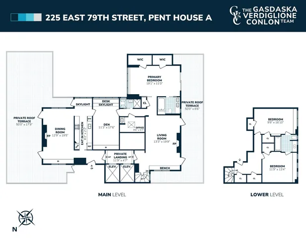 $3,350,000 | 225 East 79th Street, Unit PHA | Upper East Side