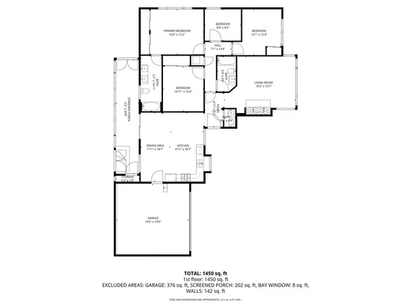 $1,399,000 | 2033 Suana Drive, Rancho Palos Verdes, CA 90275