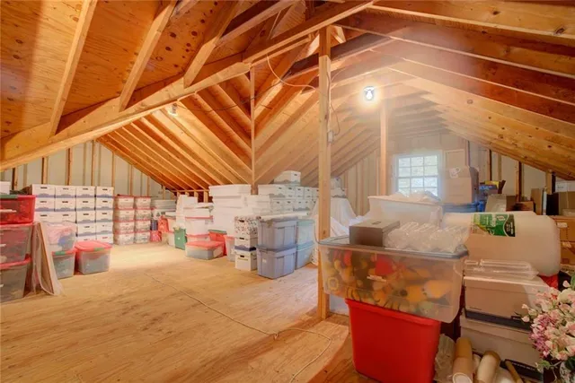 $599,000 | 8 Crestwood Drive, Rome, GA 30165