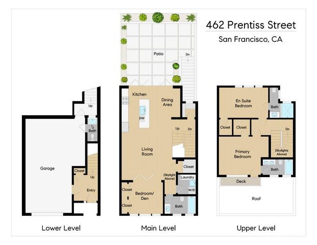 $2,325,000 | 462 Prentiss Street, San Francisco, CA 94110