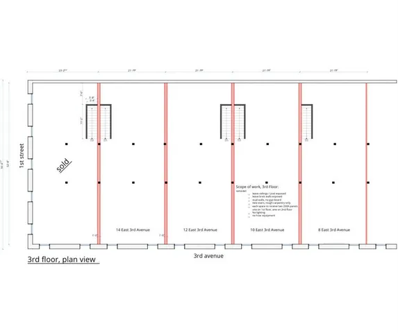 $450,000 | 12 East 3rd Avenue, Rome, GA 30161
