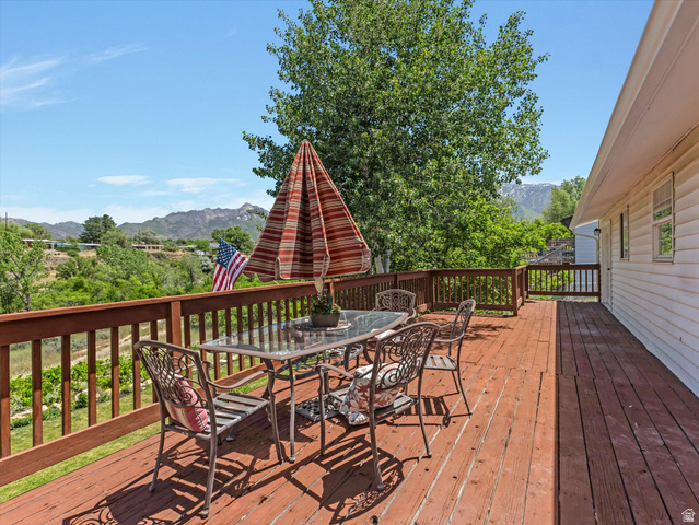 1005 East Violet Circle South Sandy, UT 84094 - Photo 13 of 32