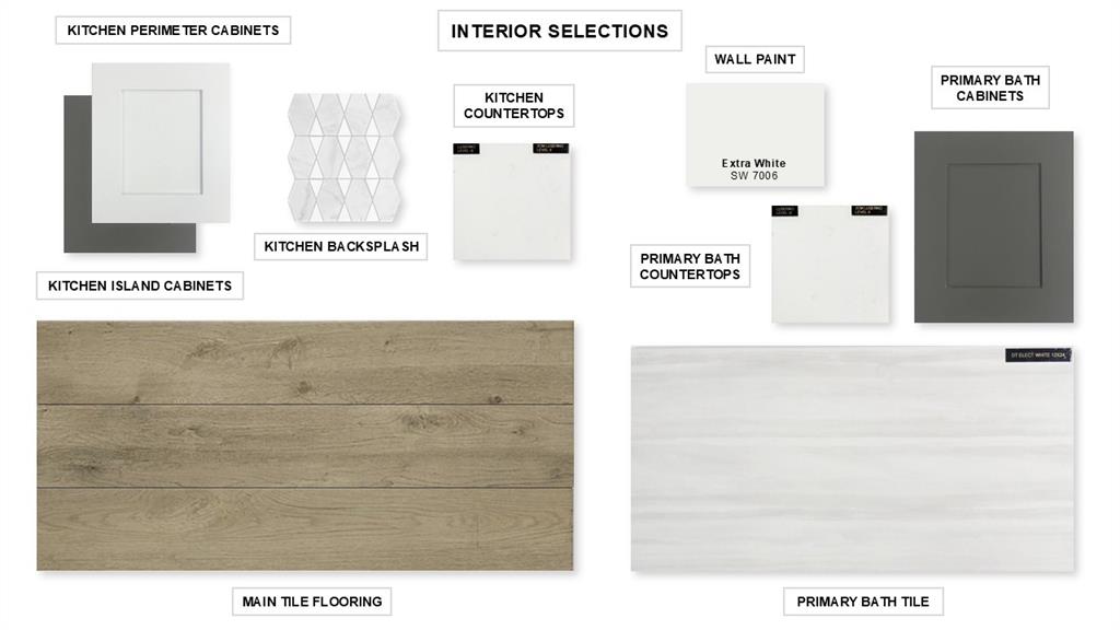 256 Woodoat Road Waxahachie, TX 75165 - Photo 24 of 24