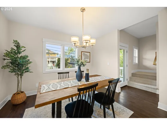 $999,000 | 8623 Southeast 11th Avenue, Portland, OR 97202