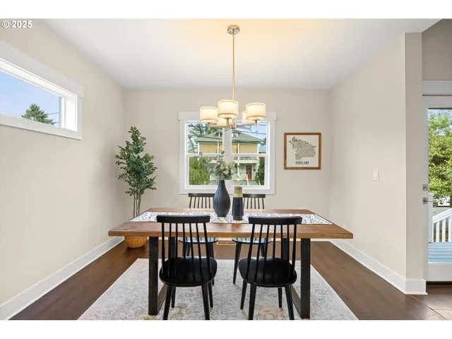 $999,000 | 8623 Southeast 11th Avenue, Portland, OR 97202