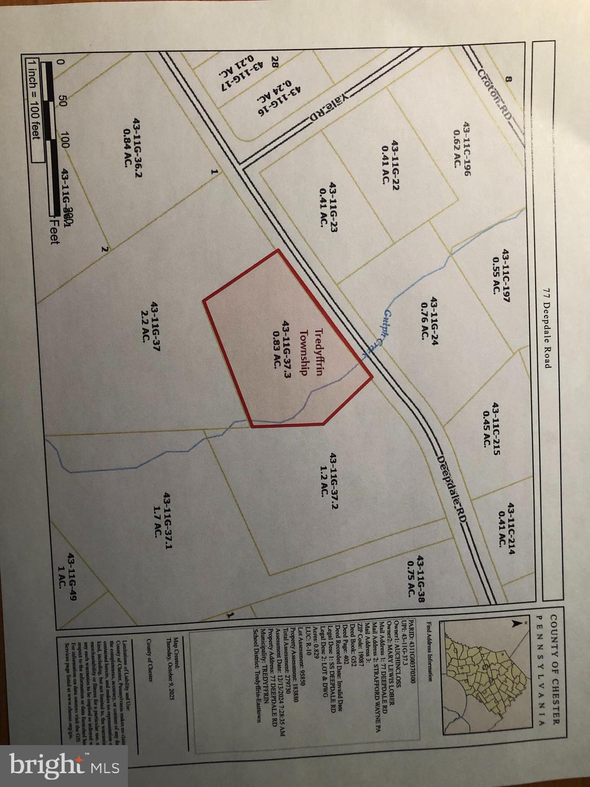 77 Deepdale Road Wayne, PA 19087 - Photo 5 of 5