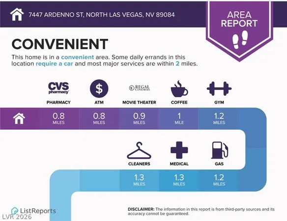 $3,200 | 7447 Ardenno Street, North Las Vegas, NV 89084