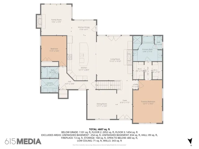 $1,645,000 | 1415 Orchard Hill Lane, Arrington, TN 37014