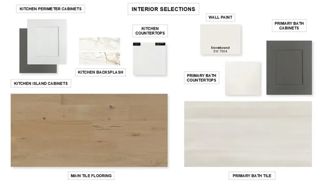 a view of a sign board with a street