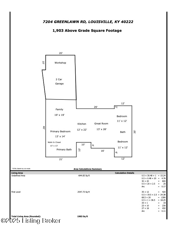 7204 Greenlawn Road Louisville, KY 40222 - Photo 50 of 50 Gallery Image 50