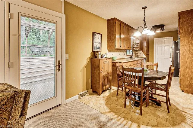 $399,000 | 2165 Forest Haven Drive, Climax, NC 27233