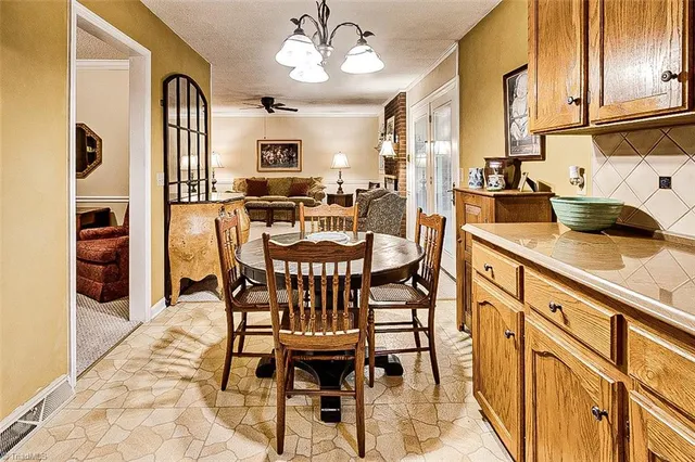 $399,000 | 2165 Forest Haven Drive, Climax, NC 27233