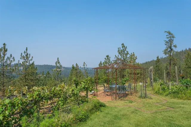 $2,500,000 | 6320 Verona Lane, Spokane, WA 99223