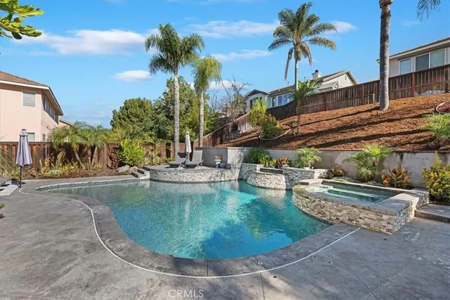 $1,150,000 | 8682 Barnwood Lane, Riverside, CA 92508