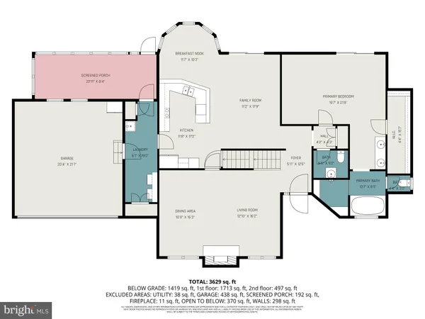 $1,199,000 | 6407 Matthew Lane, Mineral, VA 23117
