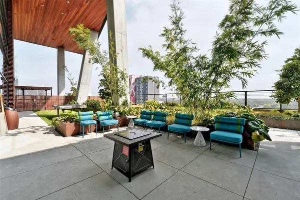 $7,950 | 70 Rainey Street, Unit 1306, Austin, TX 78701