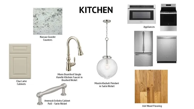 $1,033,900 | 15 Eden Lane, Unit 1, Portsmouth, NH 03801