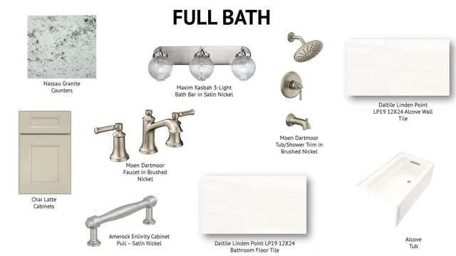 $1,033,900 | 15 Eden Lane, Unit 1, Portsmouth, NH 03801