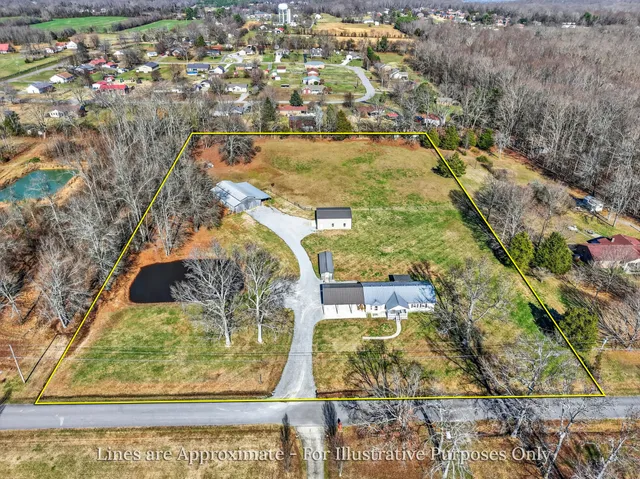$454,900 | 16 Clayton Acres Road, Fayetteville, TN 37334