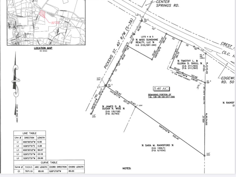 5.46 Pickens Street Edgefield, SC 29824 - Photo 2 of 3