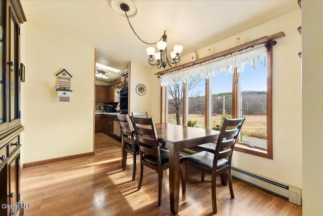 $525,000 | 858 Stone Bridge Road, Durham, NY 12423