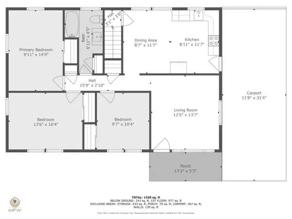 $189,900 | 118 Burwood Place, Danville, VA 24540