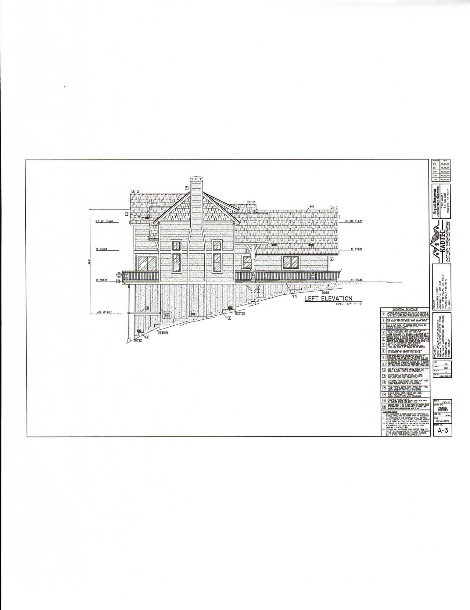 166 Golf Course Road Lake Arrowhead, CA 92391 - Photo 4 of 20 a picture of city view